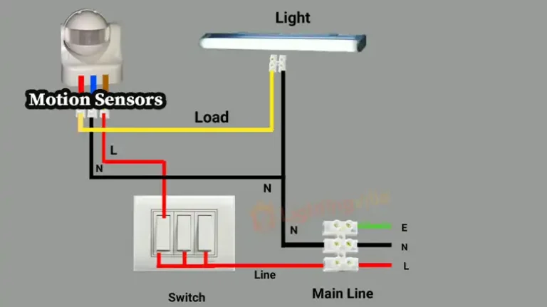 Can You Wire Two Motion Sensors to The Same Light?